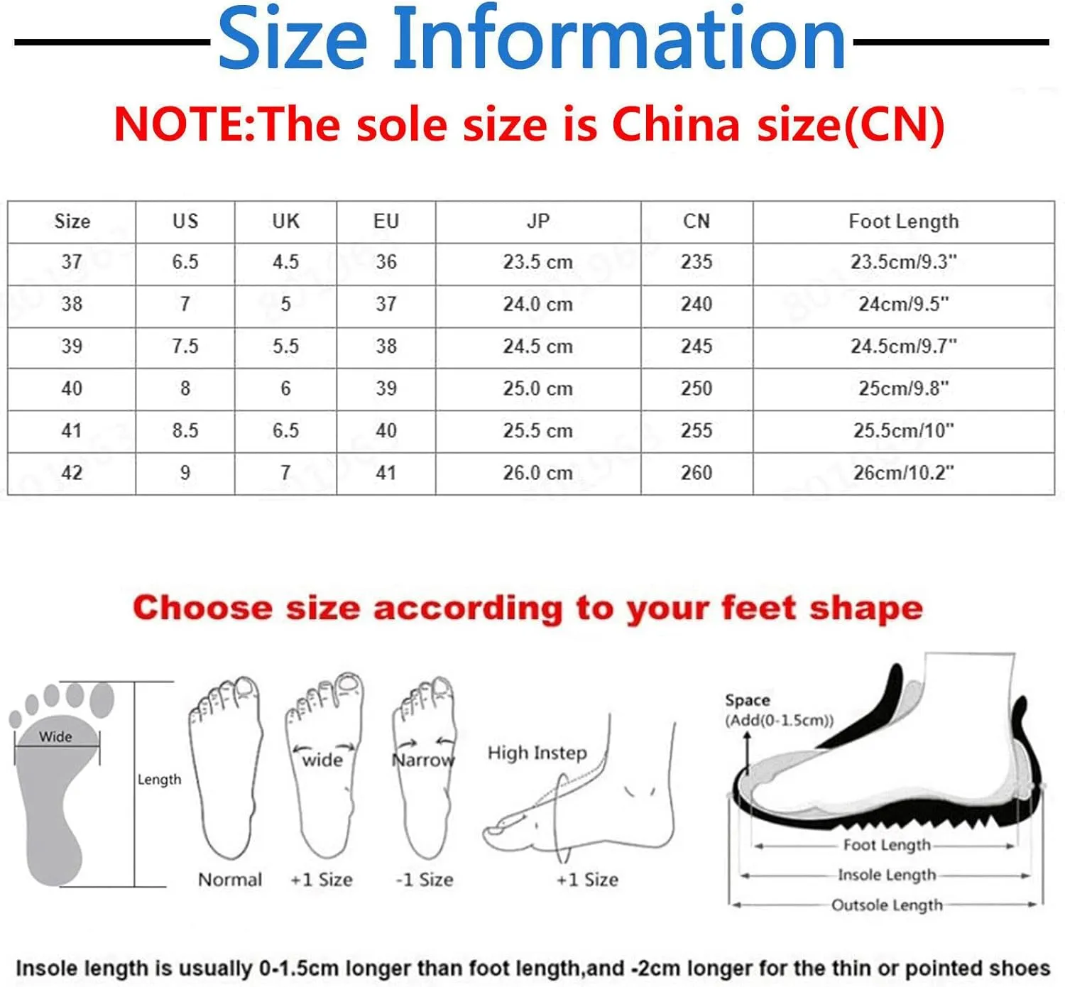 Cathalem Loafers for Women 2024, Wedge Sandals for Women,Platform Wedges for Women,Womens Espadrilles Open Toe Sandals