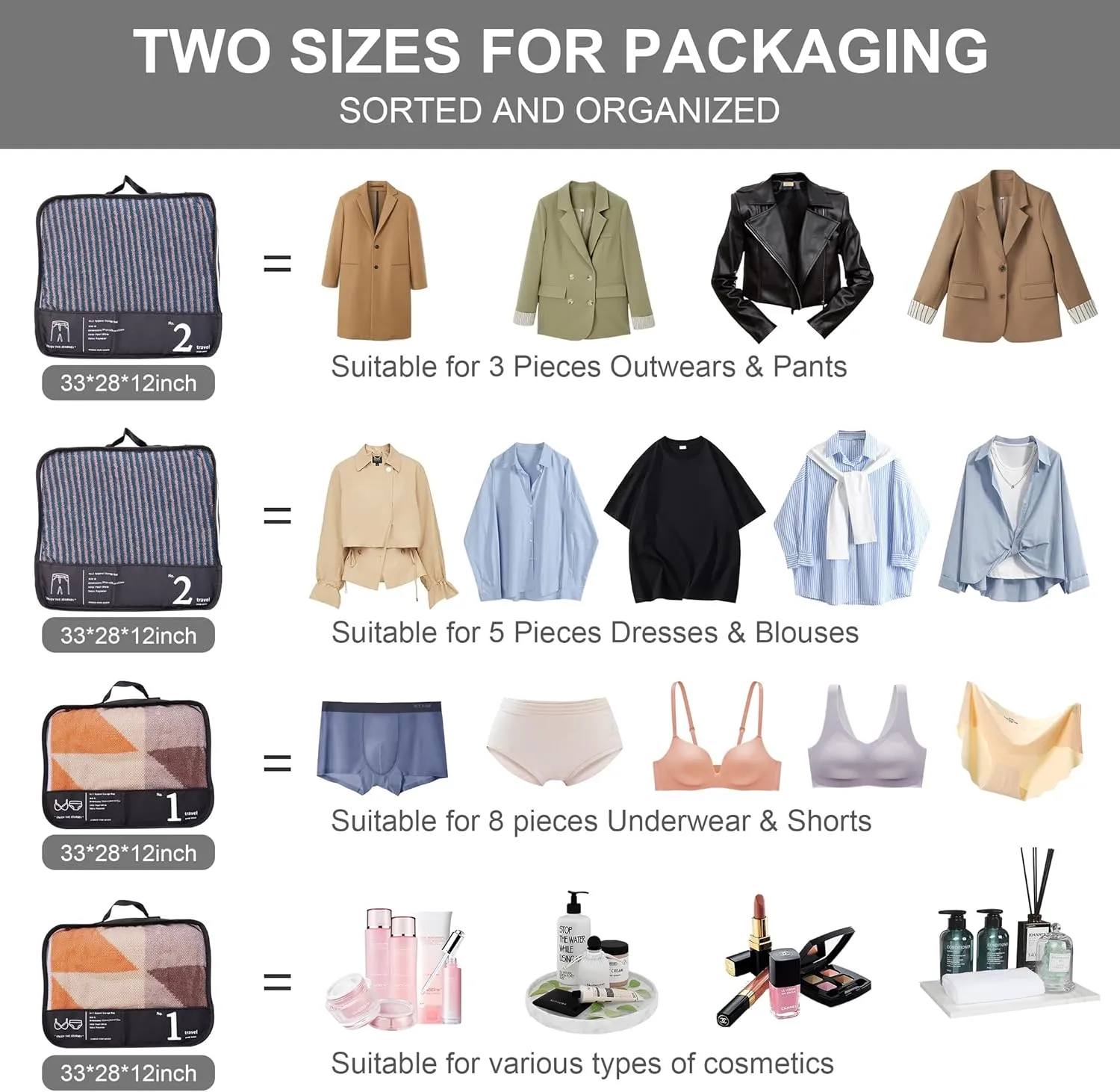 Luggage Organizer Bags For Travel - 4 Set Of Packing Cube for Suitcases - Packing Cubes For Travel-Packing Cubes For Carry On Suitcase Luggage(4 black) (4 Black)